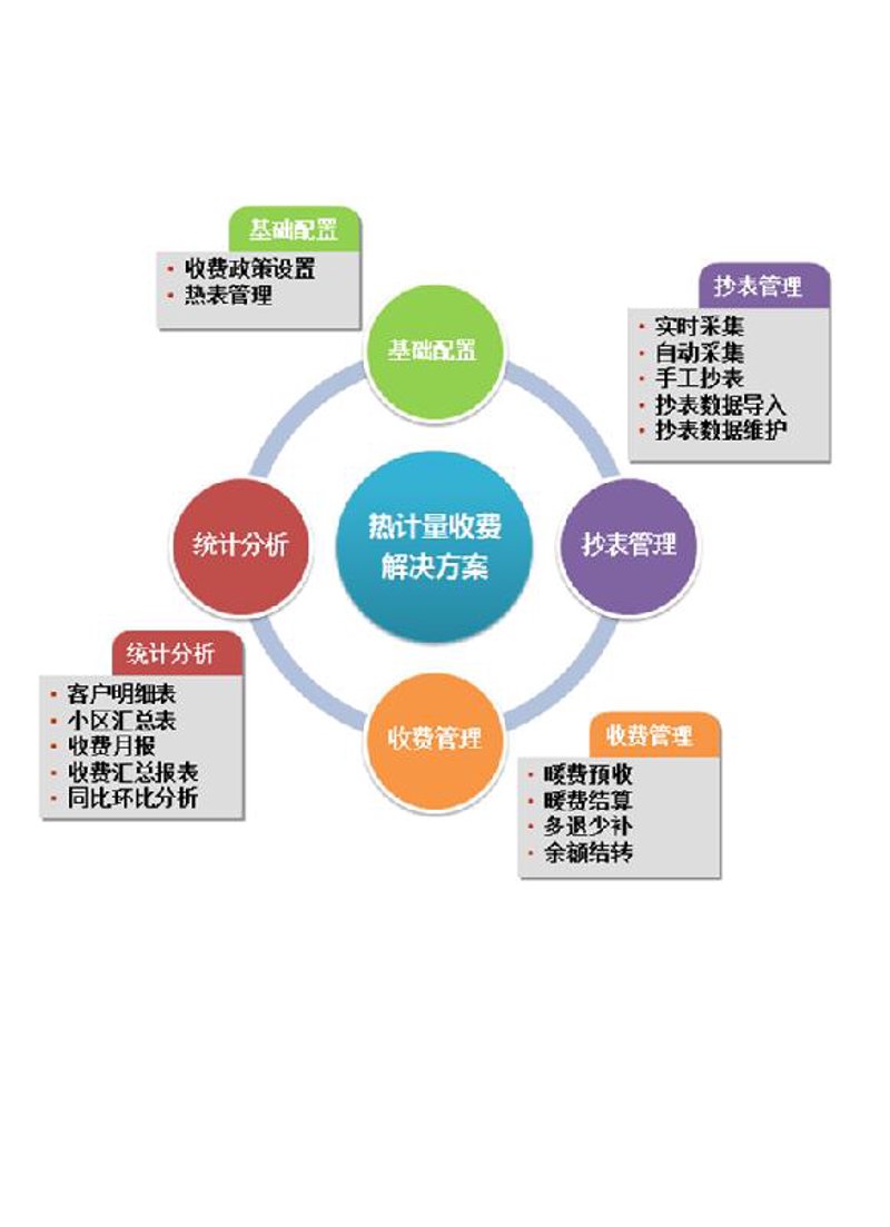 企业宣传片制作行业新趋势